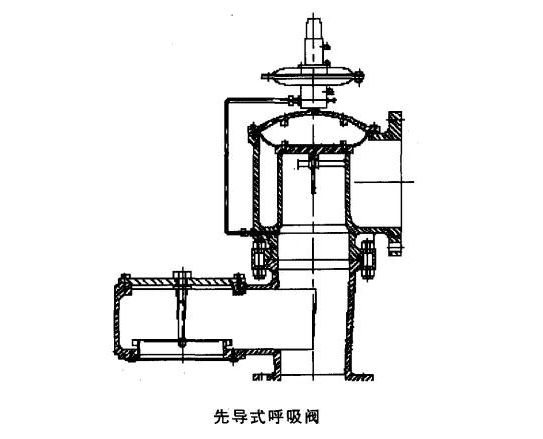 先導(dǎo)式呼吸閥